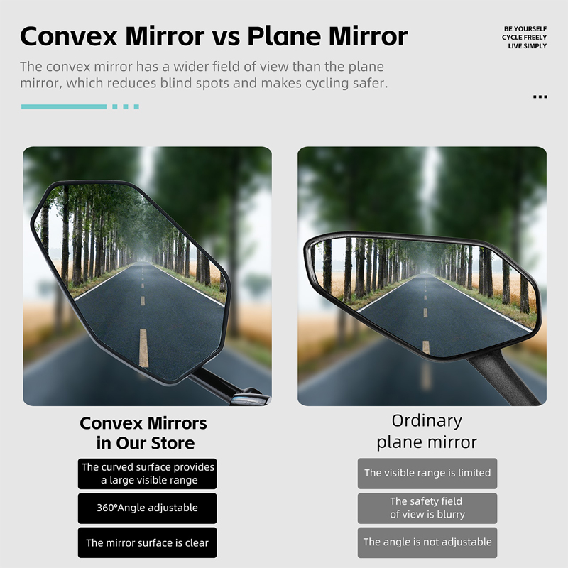 مرآة خلفية محدبة مضادة للوهج م - مراجعة Mirror Handlebar Convex وسعره